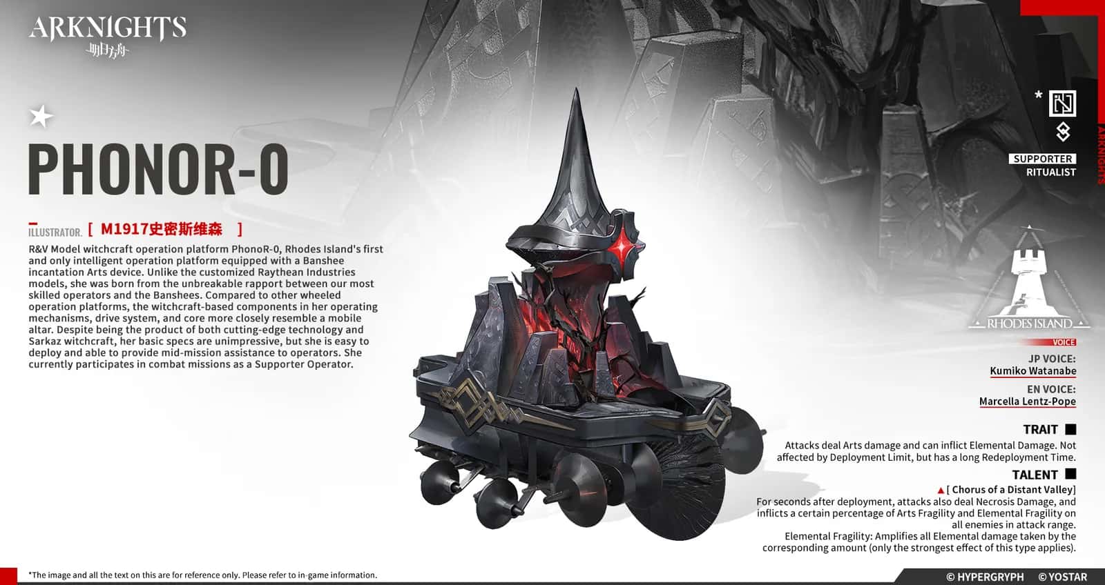 PhonoR-0 key art