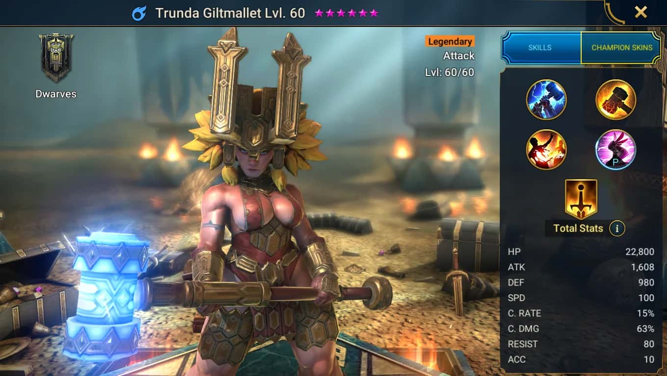 Trunda Giltmallet key art