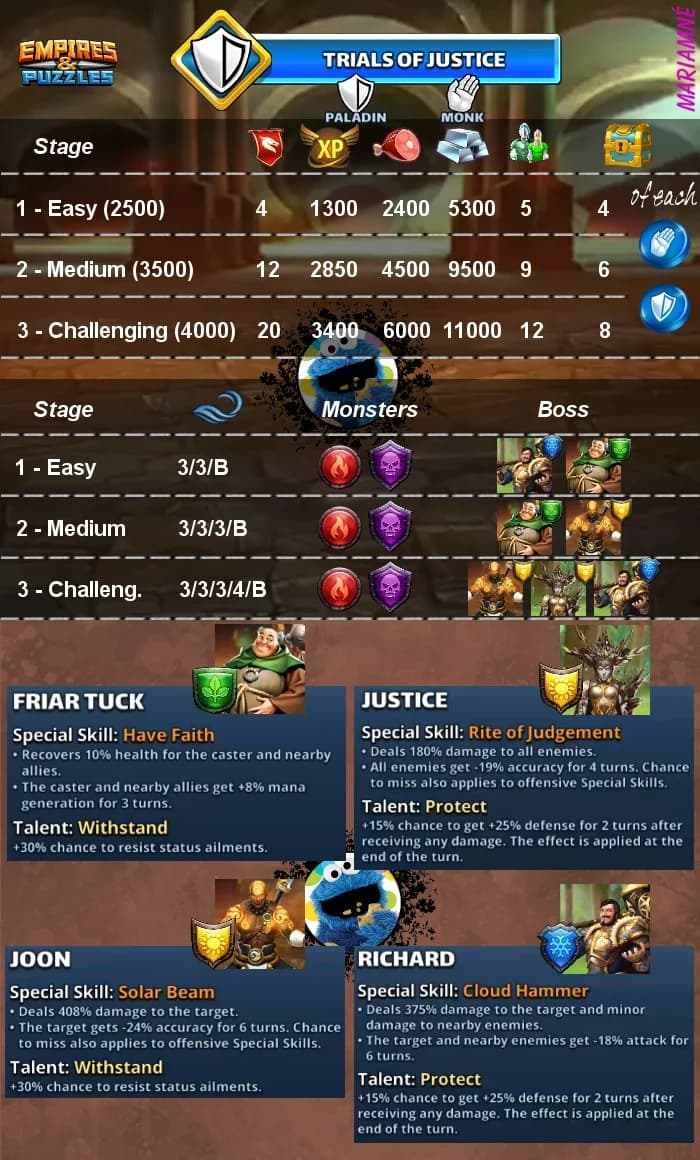 Justice