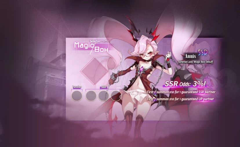 Annis Dora rate-up banner