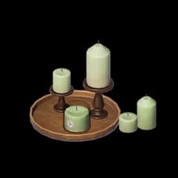 Default Candlestick
