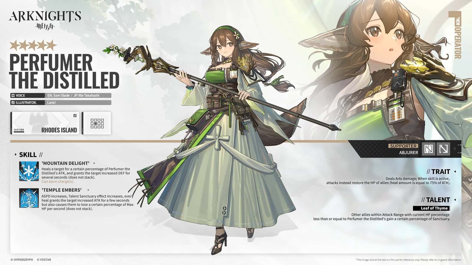 Perfumer the Distilled key art