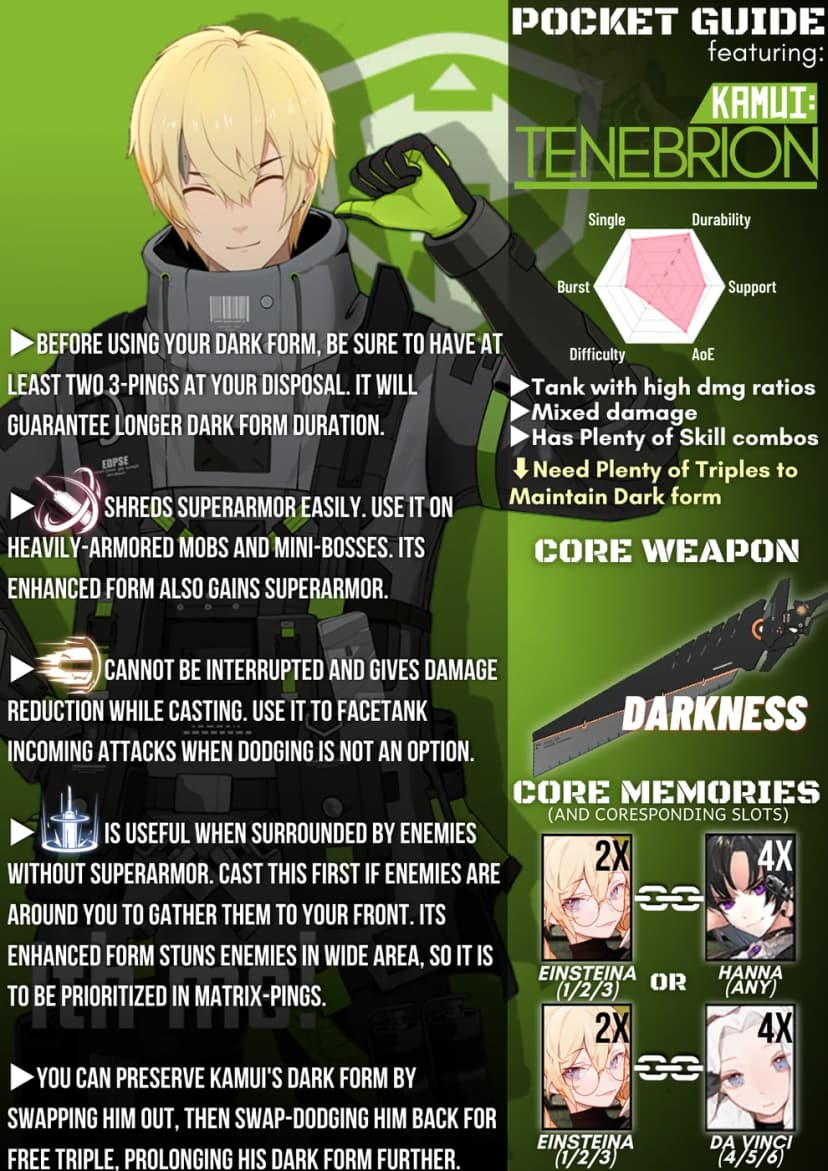 Kamui