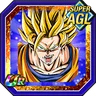 The Fruits of Training Super Saiyan 2 Goku